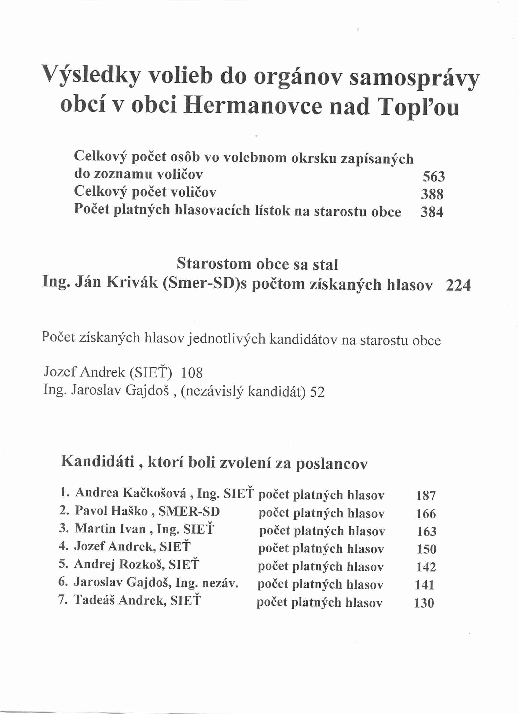 2014-11-vysledky-volieb